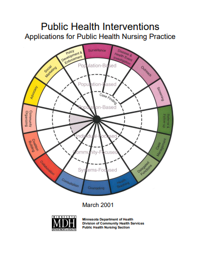 Public Health Interventions Applications for Public Health Nursing Practice