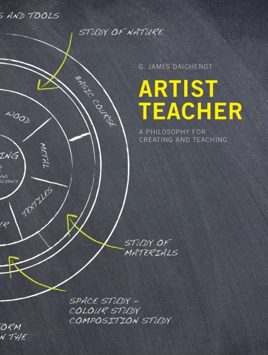 Artist-Teacher