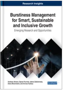 Burstiness Management for Smart, Sustainable and Inclusive Growth: Emerging Research and Opportunities