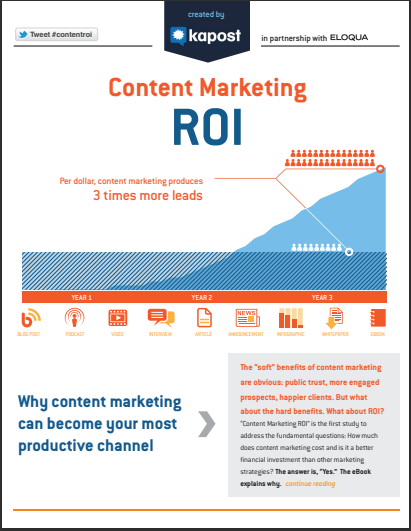 Content Marketing Kapost Eloqua ebook