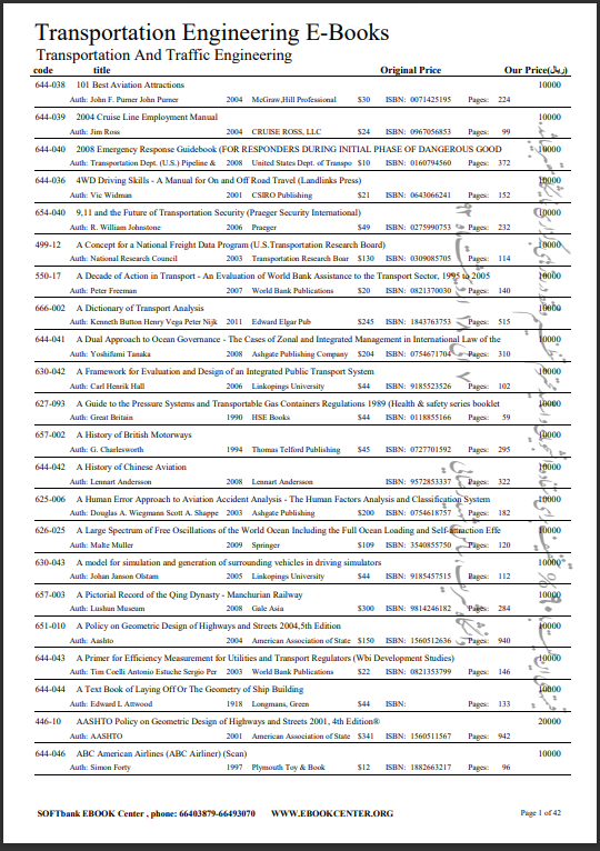 Transportation Engineering (994 Titles)