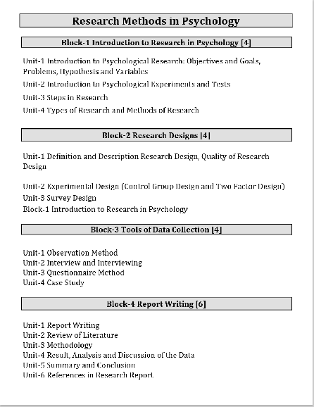 Research Methods in Psycholog