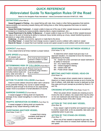 QUICK REFERENCE   Abbreviated Guide To Navigation Rules Of the Road