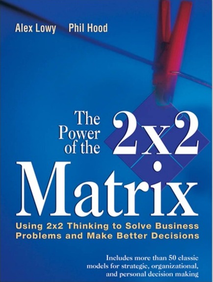 The Power of  the 2 2 Matrix Using 2  2 Thinking to Solve Business Problems and Make Better Decisions