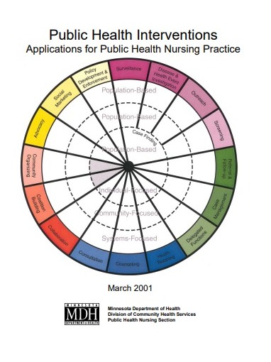 Public Health Interventions Applications for Public Health Nursing Practice