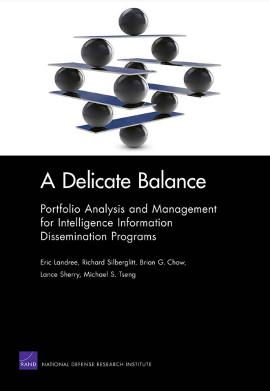A Delicate Balance Portfolio Analysis and Management for Intelligence Information Dissemination Programs