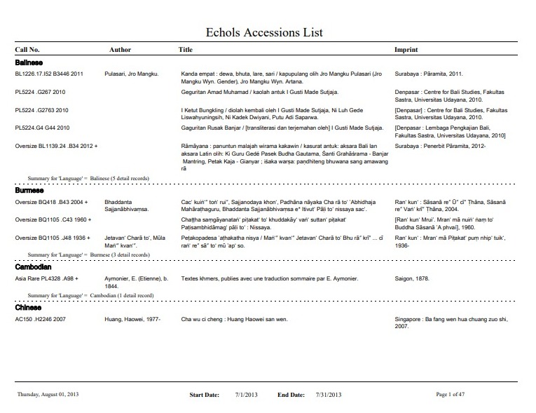 Echols Accessions List